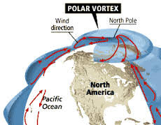 Polarvortex.jpg