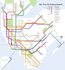 Subway map of NY.jpg